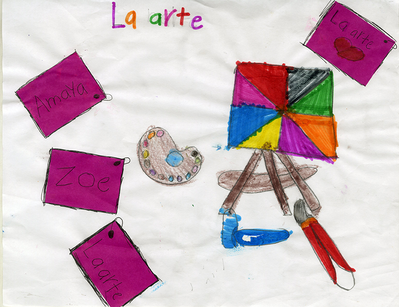 la arte